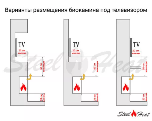 Биокамин SteelHeat WALL LONG 1200 LITE черный Биокамин SteelHeat WALL LONG 1200 LITE черный