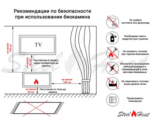 Биокамин SteelHeat WALL LONG 900 LITE черный Биокамин SteelHeat WALL LONG 900 LITE черный