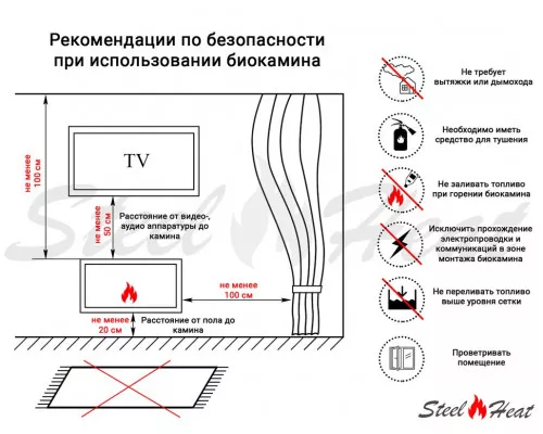 Биокамин торцевой SteelHeat LONG 700 Биокамин торцевой SteelHeat LONG 700